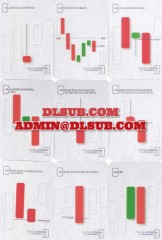 Cover artwork of Oliver Velez - Poker Cards Spanish e learning trading training system