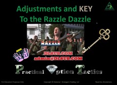 StratagemTrade Practical Options Tactics POT July 2023