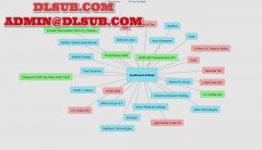 VantagePoint University - Live Coaching Series