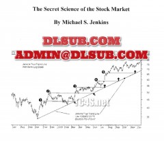 Digital marketing product photo of Michael Jenkins - The Secret Science of the Stock Market training program for traders